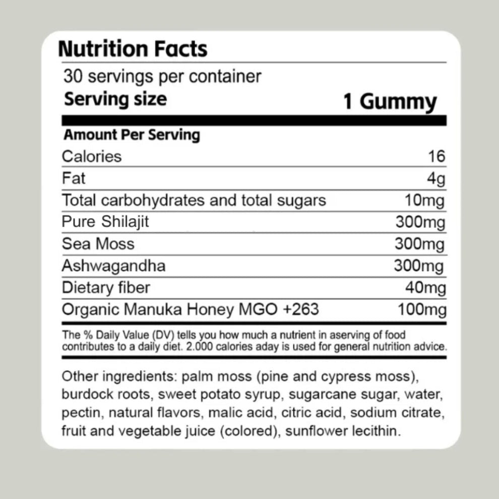 TESTOCORE® 3-in-1 Wellness Gummies