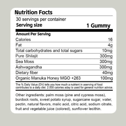 TESTOCORE® 3-in-1 Wellness Gummies